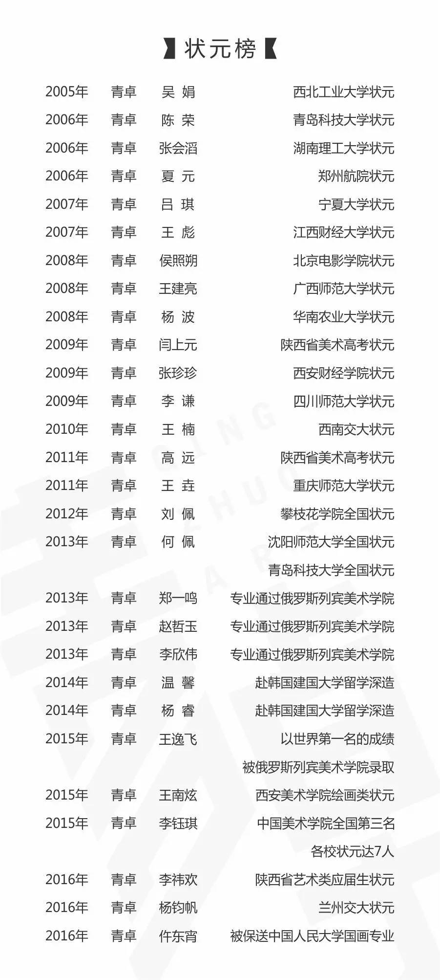 最新精神表，展現(xiàn)活力風(fēng)采，引領(lǐng)時(shí)代潮流