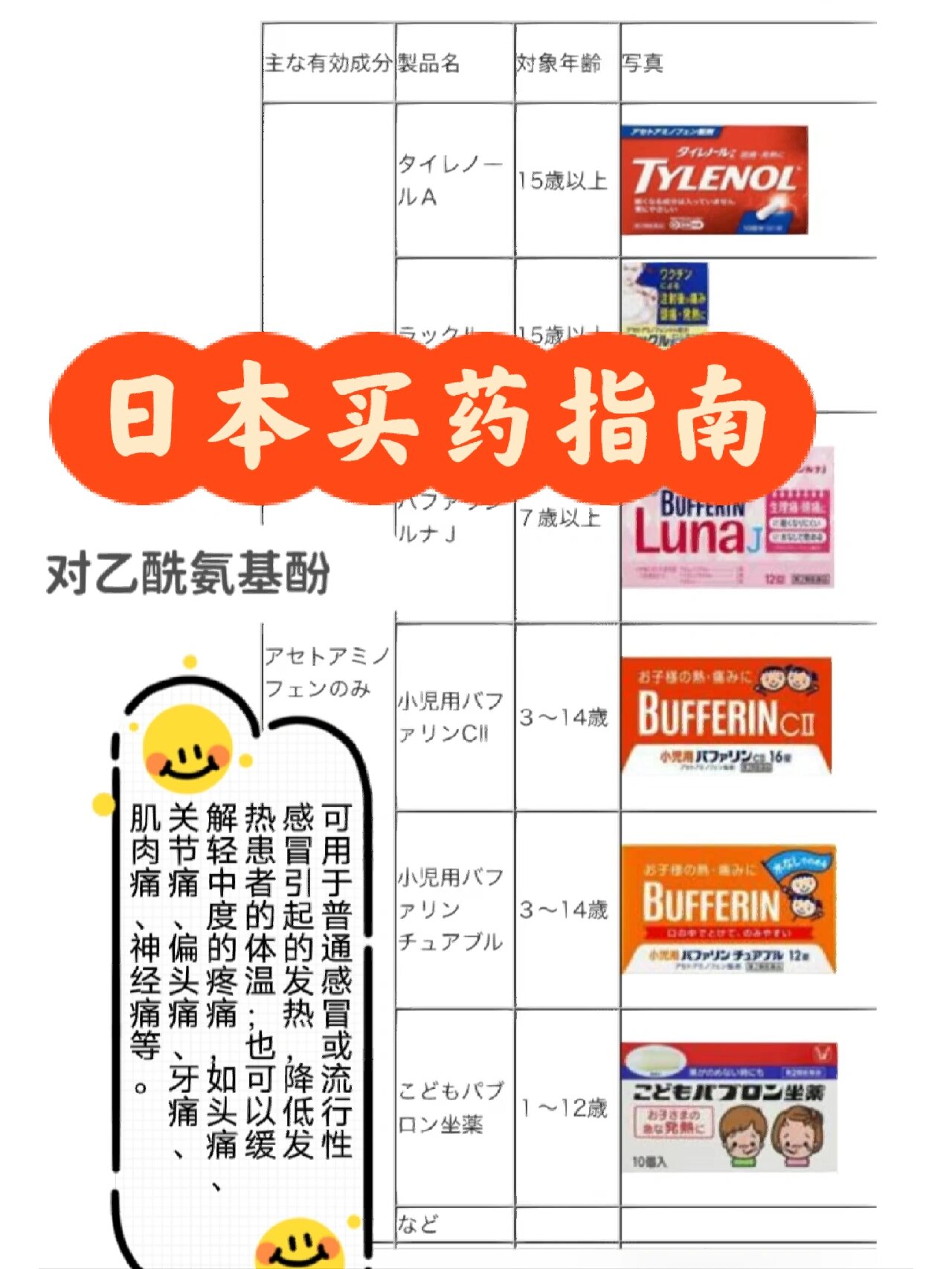 日本藥品最新動(dòng)態(tài)，創(chuàng)新與發(fā)展的前沿探索成果展示