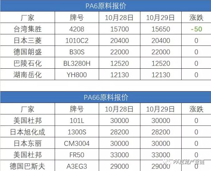 PA最新價，自然美景探險之旅，探尋內(nèi)心平靜的奇妙旅程