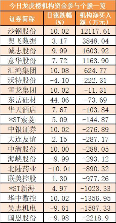 最新678盤攻略，輕松掌握技能，完成任務(wù)的步驟指南