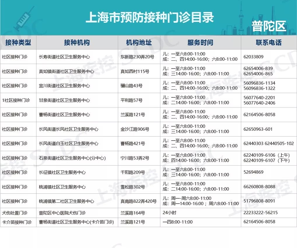 流感最新匯總報(bào)告，全面觀點(diǎn)闡述與分析