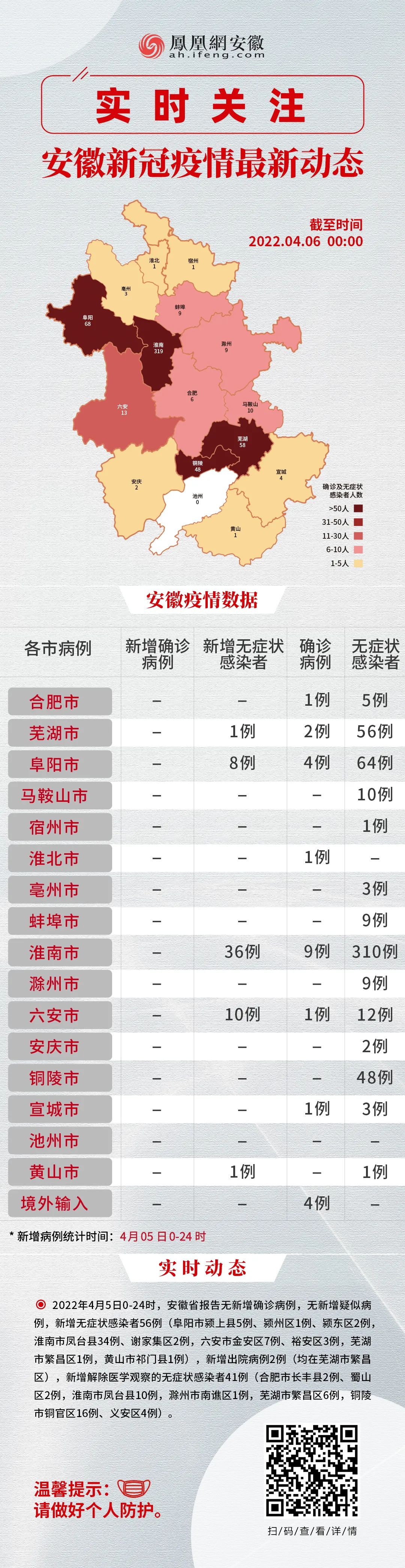 黃山疫情下的探索之旅，尋找自然美景中的內(nèi)心平和與寧?kù)o