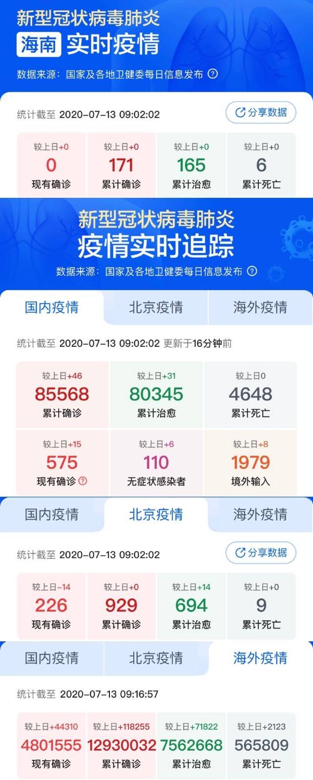 小城抗疫日常，最新疫情評(píng)價(jià)與溫馨行動(dòng)