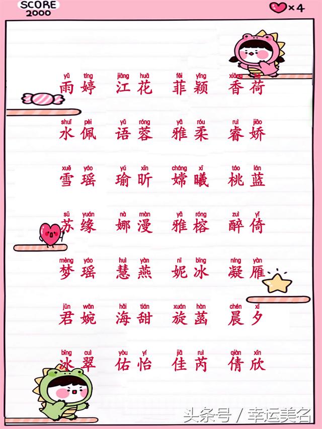 最新幼兒命名指南，精選名字推薦與取名指南