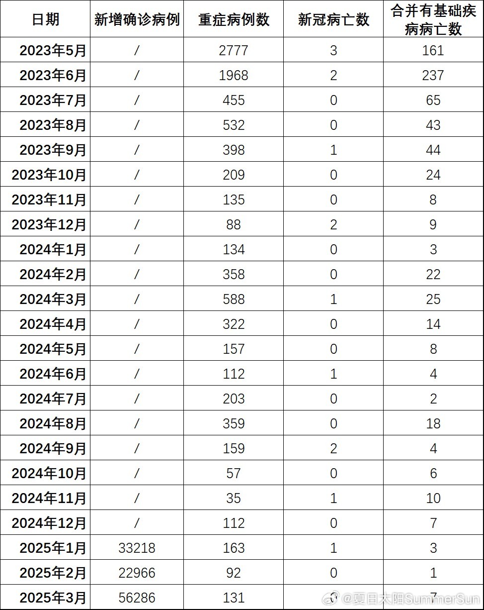 全國最新疫情下的隱秘寶藏，小巷特色小店