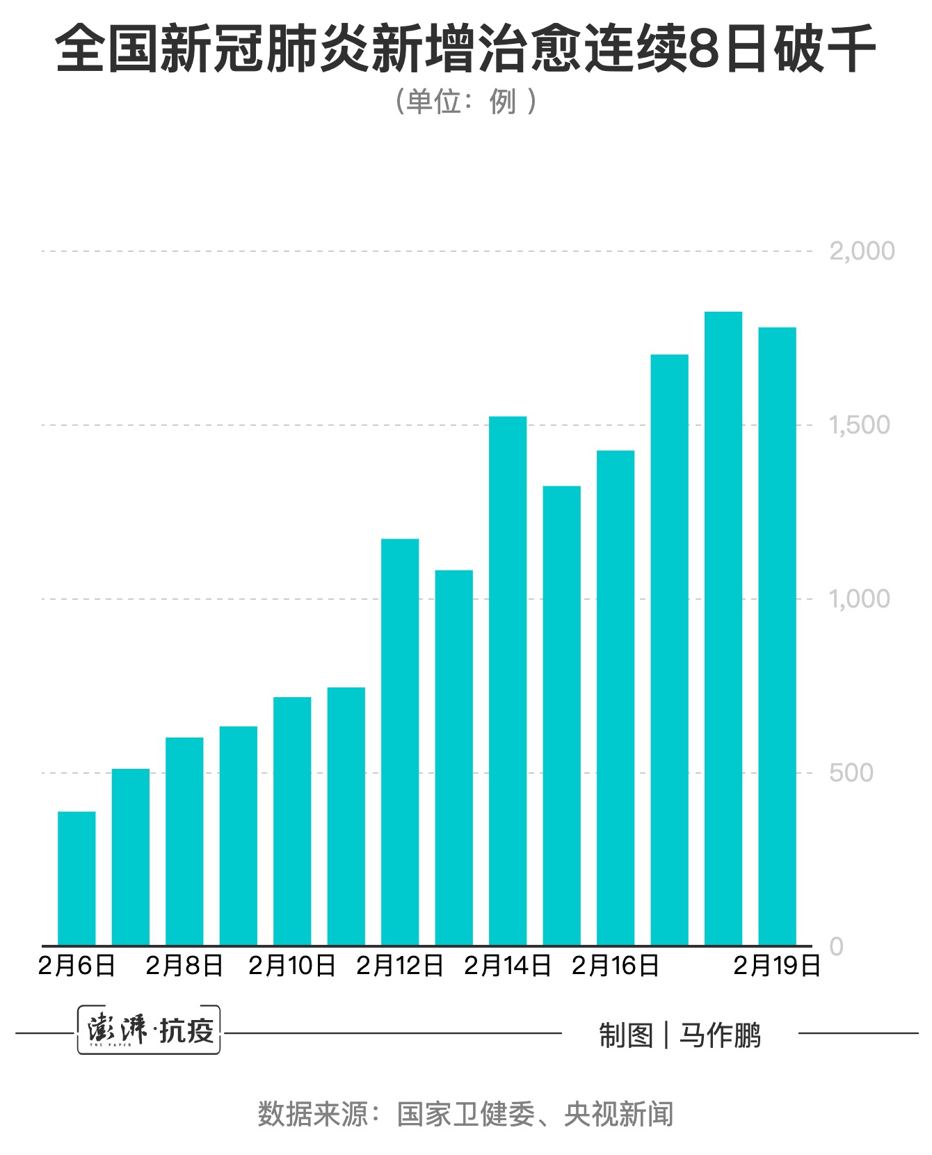 最新動(dòng)態(tài)肺炎報(bào)道，小巷深處的獨(dú)特風(fēng)味