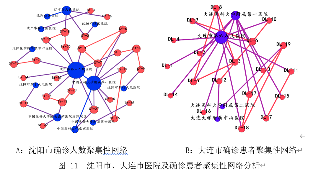 本溪冠狀最新情況詳解，任務(wù)完成與技能學(xué)習(xí)指南