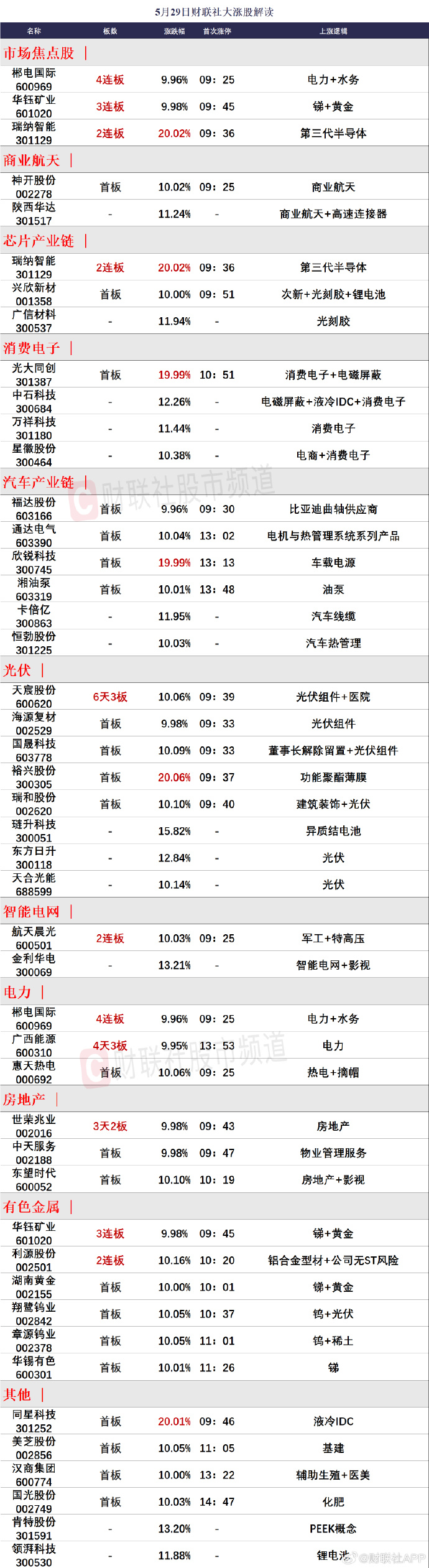洞悉市場(chǎng)趨勢(shì)，把握投資機(jī)會(huì)，最新65-01行情解析