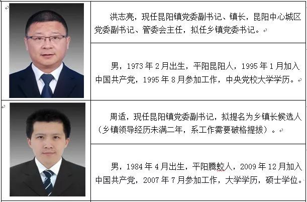 魯海威新任職務(wù)引領(lǐng)科技新紀(jì)元，體驗(yàn)前所未有的高科技產(chǎn)品之旅