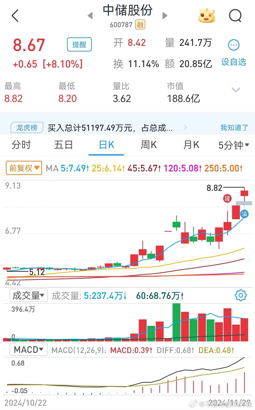 中儲最新消息，自然美景探索之旅的心靈洗禮與覺醒