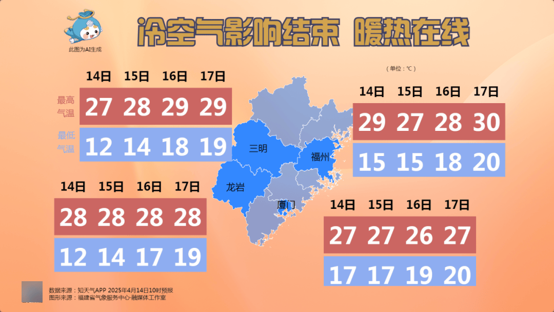 福建漳州最新天氣，探索自然美景，尋找內(nèi)心平和與寧靜之旅