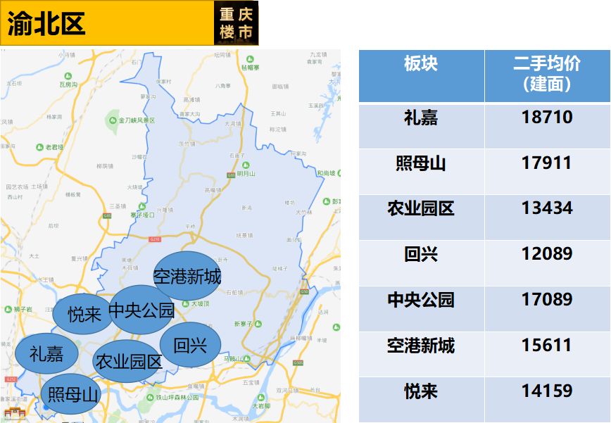 渝北區(qū)新貌，自信與成就感的蛻變之路