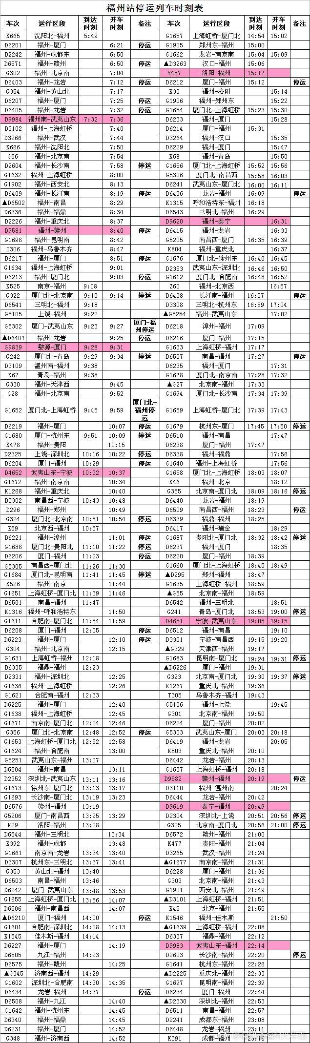 最新列車時(shí)刻表大揭秘??，最新列車時(shí)刻一網(wǎng)打盡！