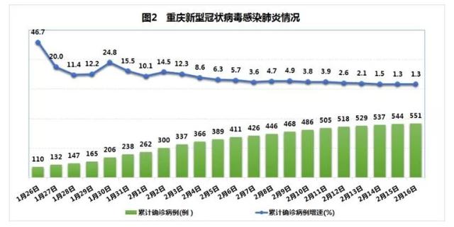 美國(guó)抗疫情最新數(shù)據(jù)，時(shí)代的挑戰(zhàn)與反思