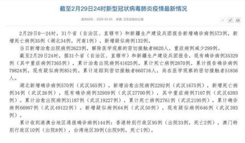 河南疫情死亡病例，自然之旅尋求內心平靜與力量