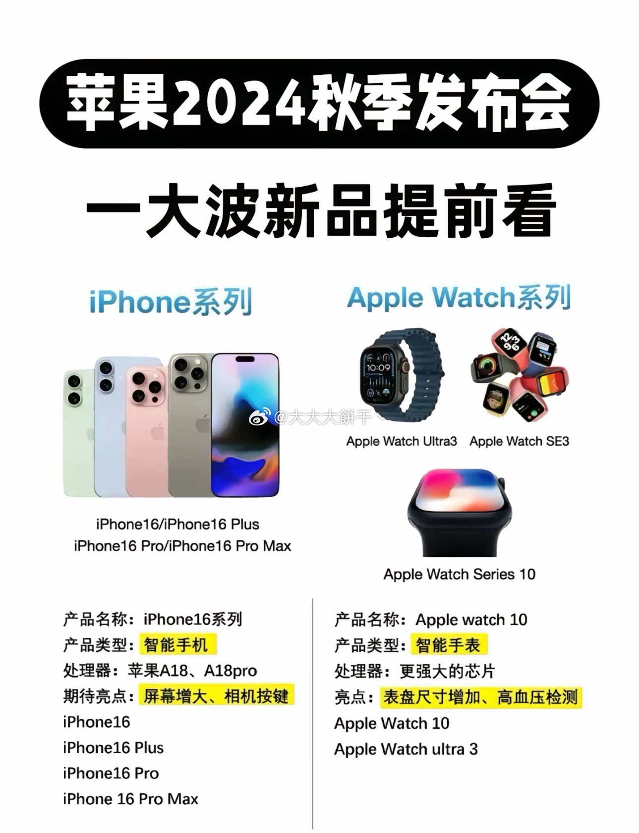 iPhone最新型號購買指南，如何輕松完成購買任務