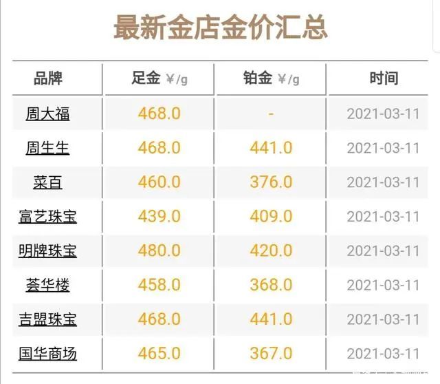 工程廠房燈具 第51頁