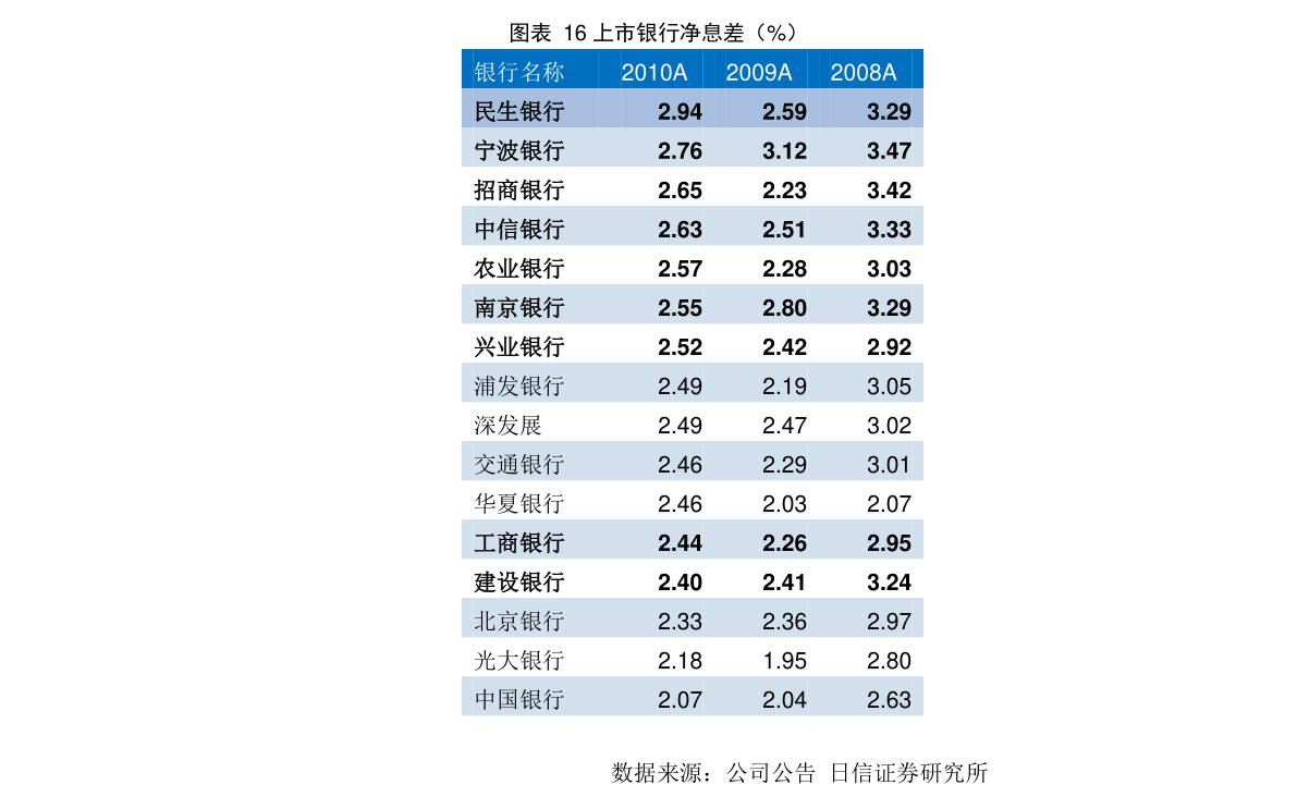 運(yùn)動場館燈具 第47頁