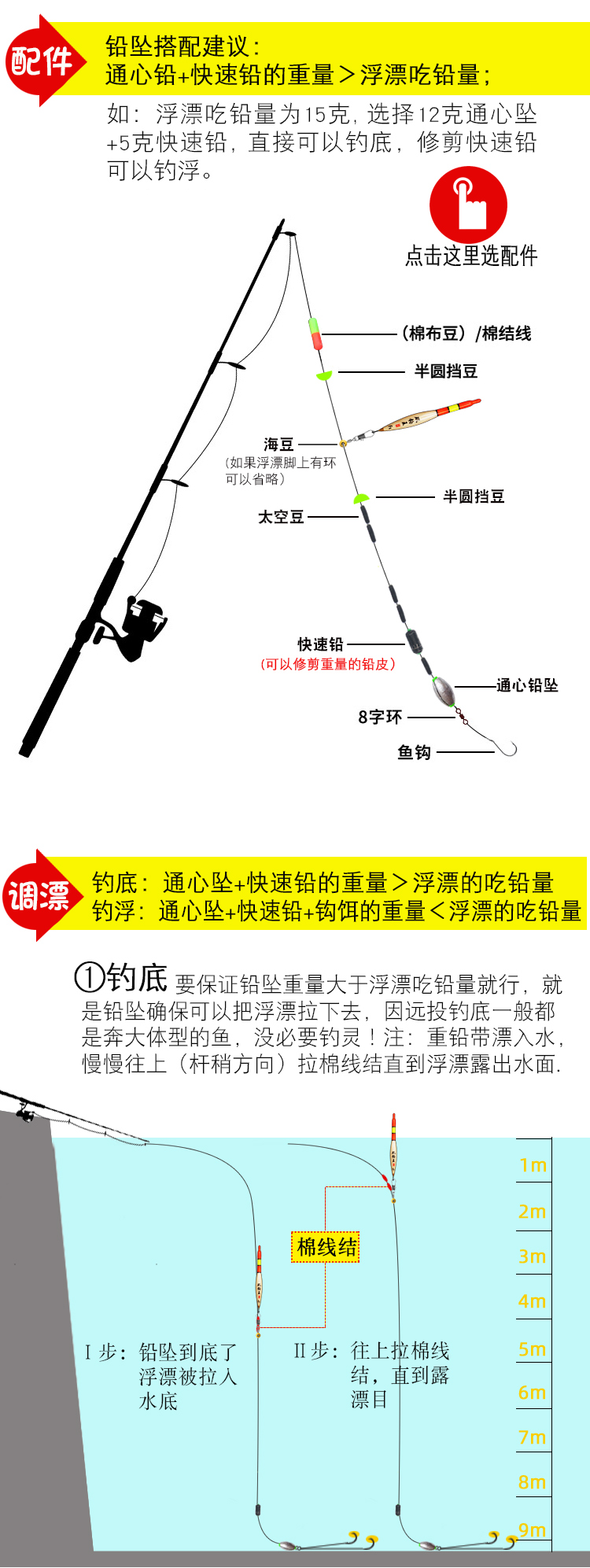 最新磯竿釣法，與自然美景的邂逅，探索內(nèi)心平和的釣魚之旅
