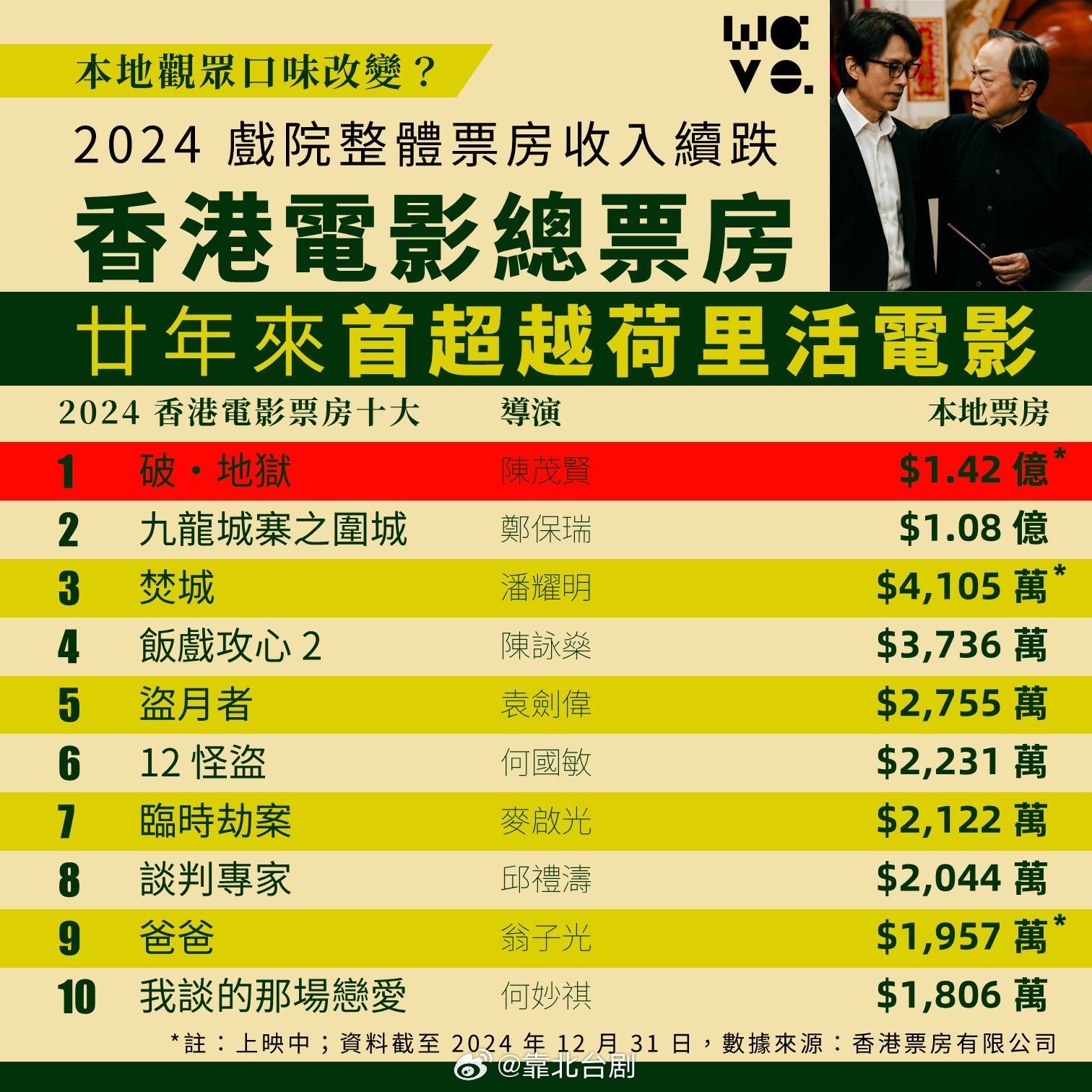 最新香港電影2025，學(xué)習(xí)之旅中的自信與成就之源