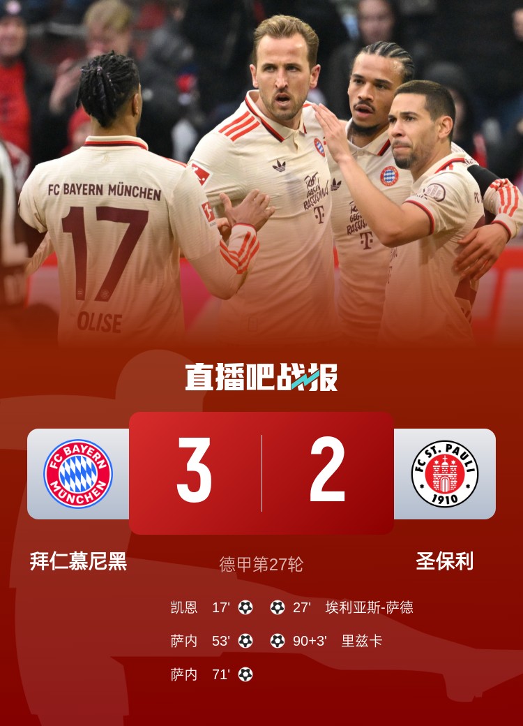 歐冠最新戰(zhàn)報(bào)，拜仁風(fēng)云際會賽場縱橫