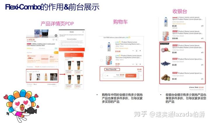 Lazada最新動態(tài)揭秘，溫馨購物之旅的奇遇