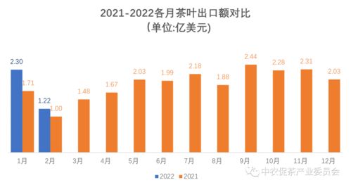 最新外貿(mào)出口訂單凸顯高科技產(chǎn)品引領(lǐng)未來趨勢，科技力量重塑外貿(mào)格局