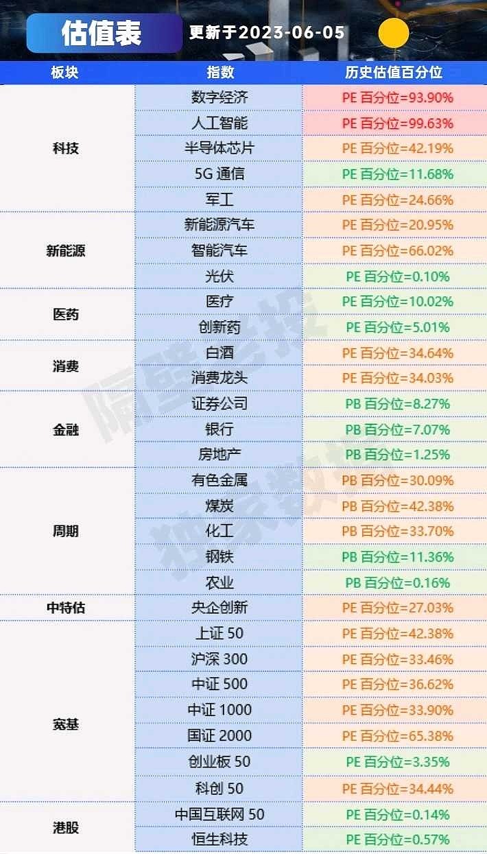 A股最新價(jià)值股深度解析與觀點(diǎn)闡述，挖掘潛力股，洞悉市場(chǎng)趨勢(shì)