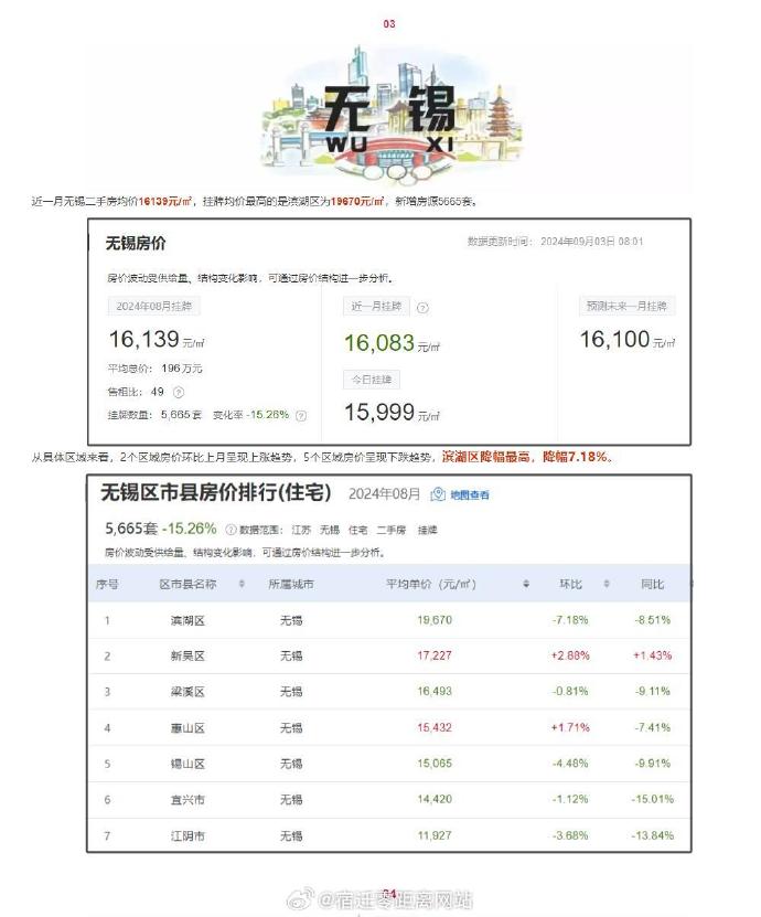 甪源最新房價(jià)揭秘，小巷深處的驚喜探索之旅