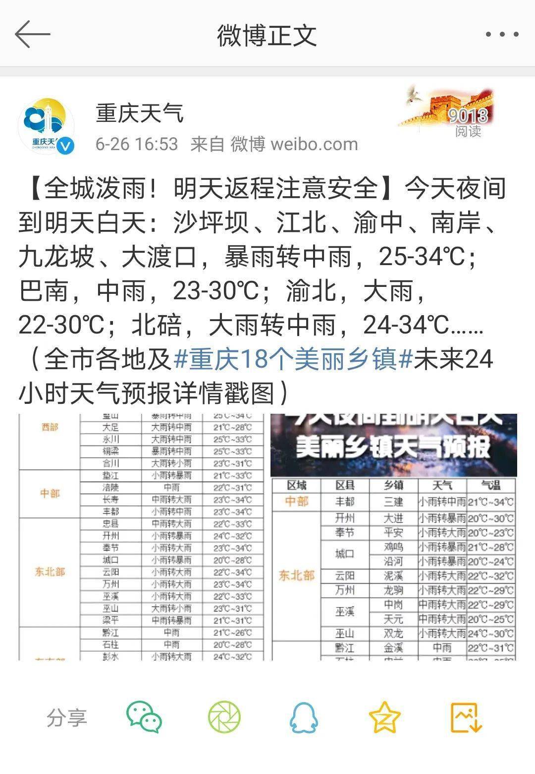 重慶暴雨科技應(yīng)對，智能預(yù)警系統(tǒng)守護(hù)生活，科技力量引領(lǐng)未來