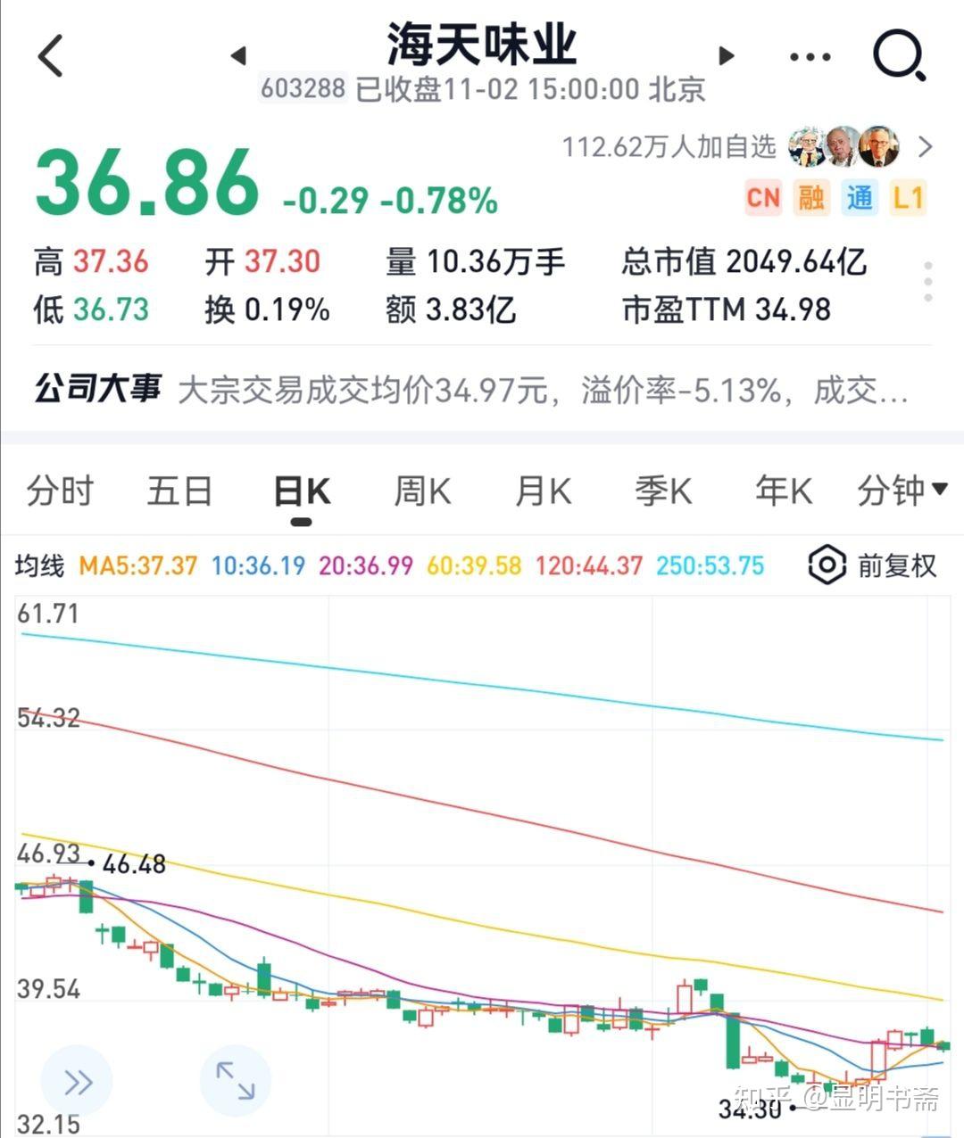 海天味業(yè)最新行情概覽，行業(yè)趨勢(shì)、市場(chǎng)分析與投資洞察全解析