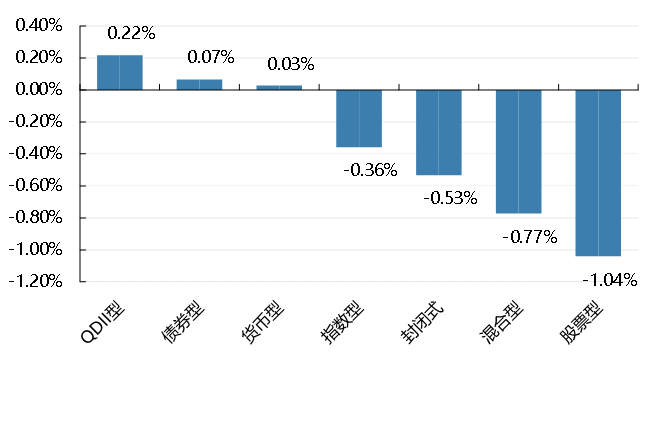 最新降準(zhǔn)備金政策下，小巷深處的美食寶藏等你來(lái)發(fā)掘！