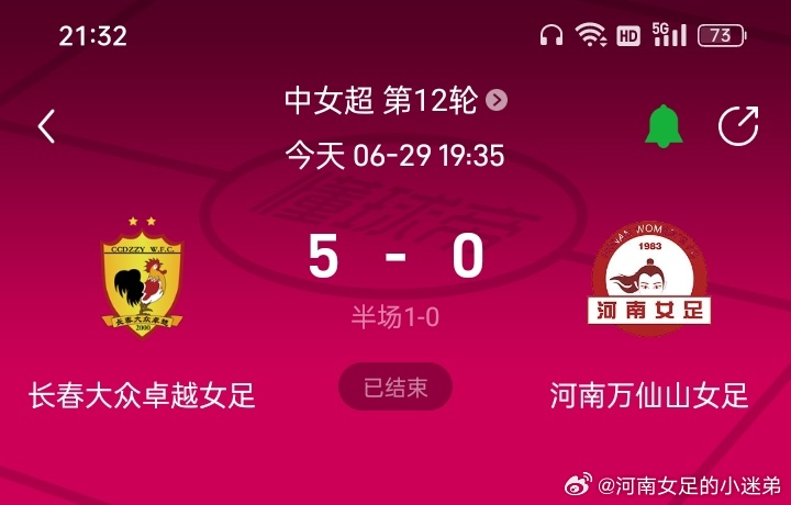 中國(guó)女超賽場(chǎng)上的溫情與友誼碰撞，最新戰(zhàn)報(bào)回顧