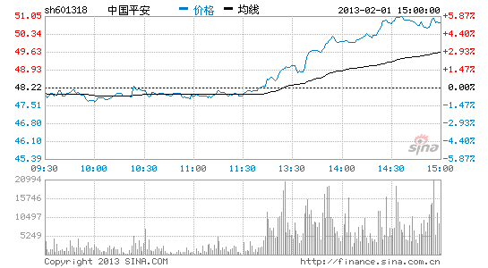 中國(guó)平安股權(quán)深度解析，探索特色小店魅力，揭示小巷中的隱藏寶藏