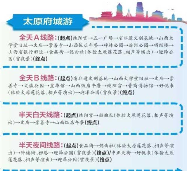 太原最新路線探索，自然美景之旅，追尋內(nèi)心平和與寧靜的旅程