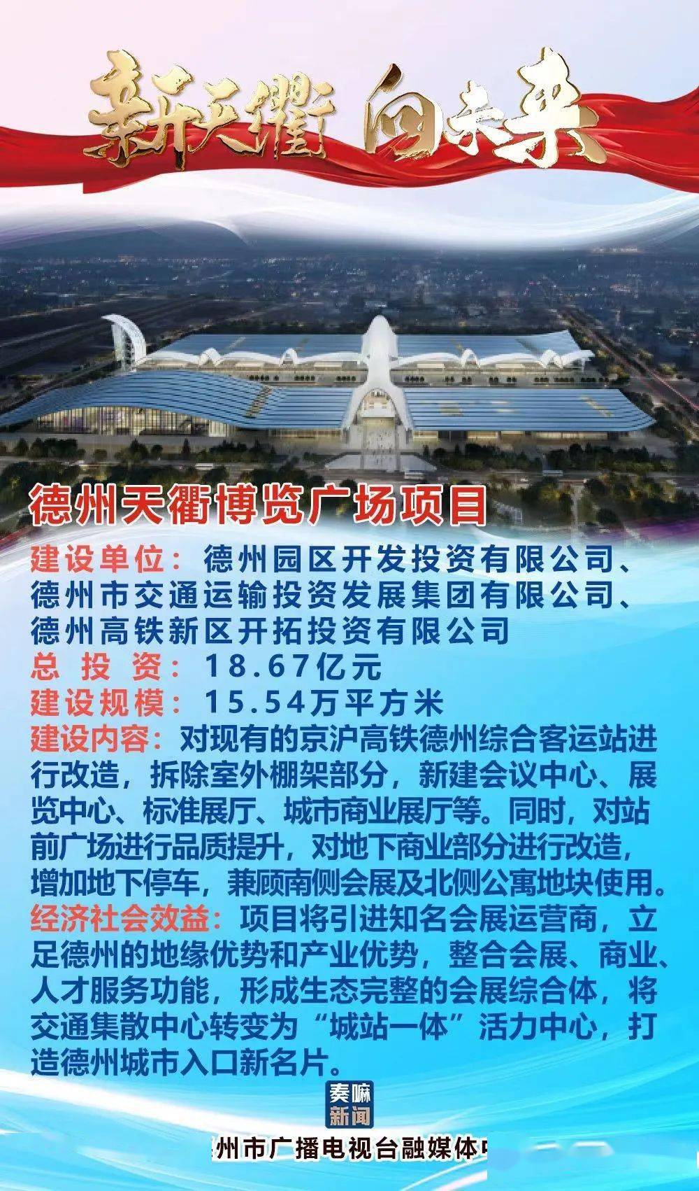 德州最新招商項(xiàng)目揭秘，商機(jī)無(wú)限，共創(chuàng)未來(lái)?